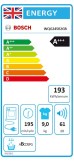 Bosch_WQG245R2GB_elab